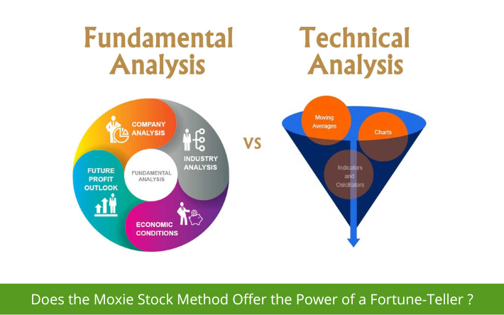 The Indispensable Guide to Fundamental Analysis and Technical Analysis