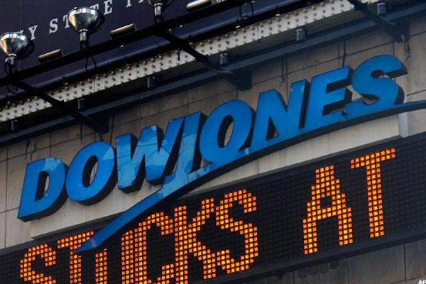 Dow Jones Industrial Average (DJX) Best Stocks For Weekly Options Trading 