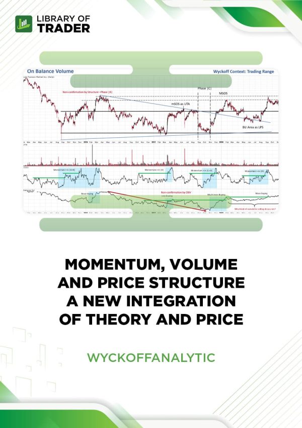 momentum volume and price structure