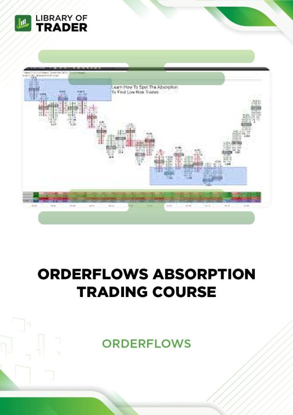 orderflows absorption trading course