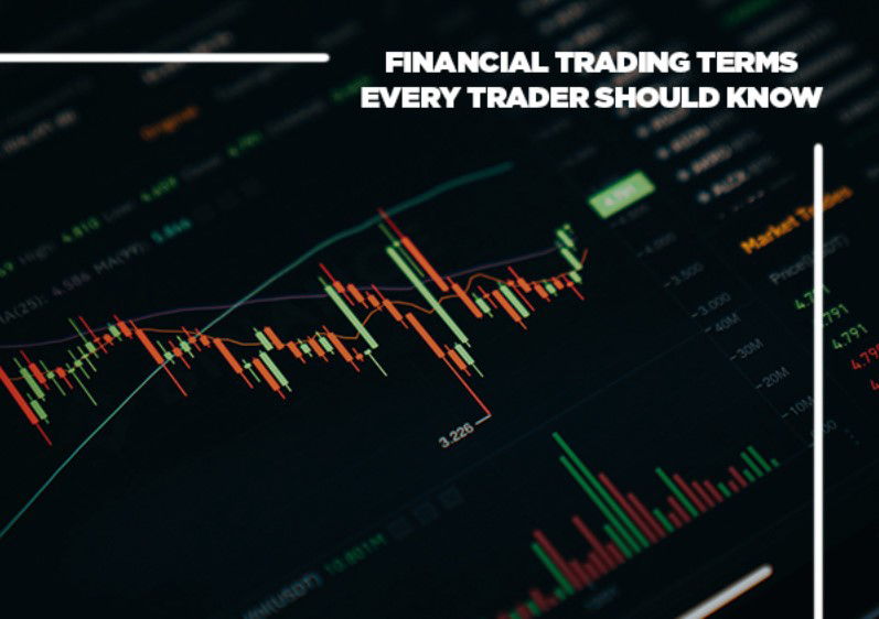 Financial Trading Terms Every Trader Should Know