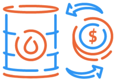 Types of Financial Markets: Commodity Market.