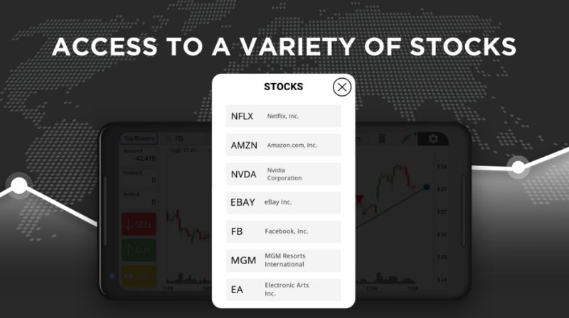 An options trading simulator gives you access to a large number of stocks.