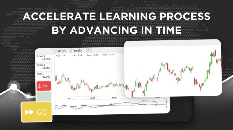 An options trading simulator helps you accelerate the learning process.