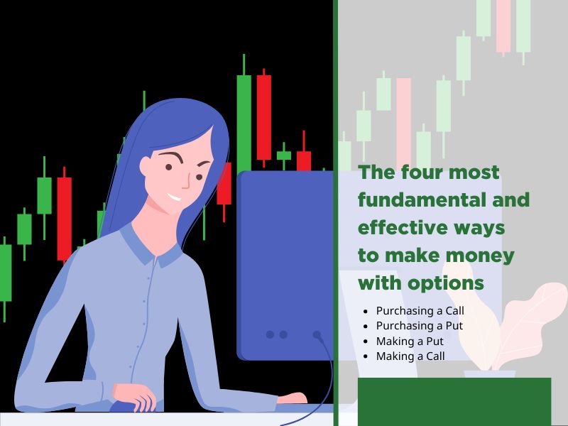 Options trading may appear complicated, but there are a number of fundamental tactics that ordinary investors may employ to boost profits and wager on market movement.