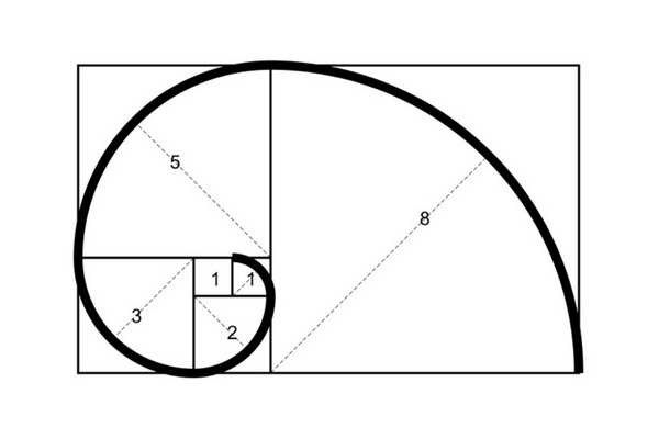 Fibonacci Sequence