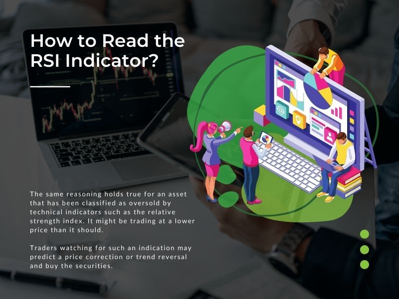 Levels of 70 or above on the RSI indicate that an investment is becoming overbought or expensive. An RSI of 30 or below indicates that the market is oversold or undervalued.