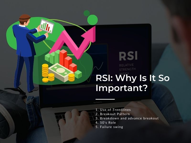 The relative strength index (RSI) has certain distinct qualities that have helped it to become such an essential trading tool.