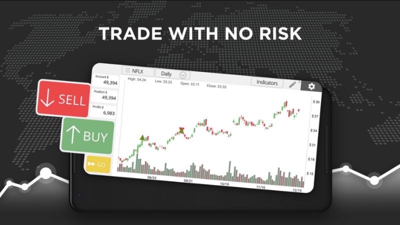 An options trading simulator helps you trade with no risk.