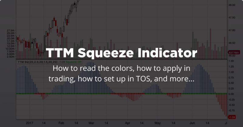 Use the TTM Squeeze indicator to level up your trade.