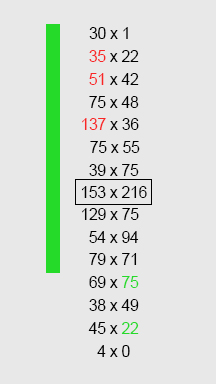 Order flow trading analysis breaks down