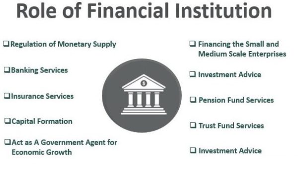 Major Types of Financial Institutions