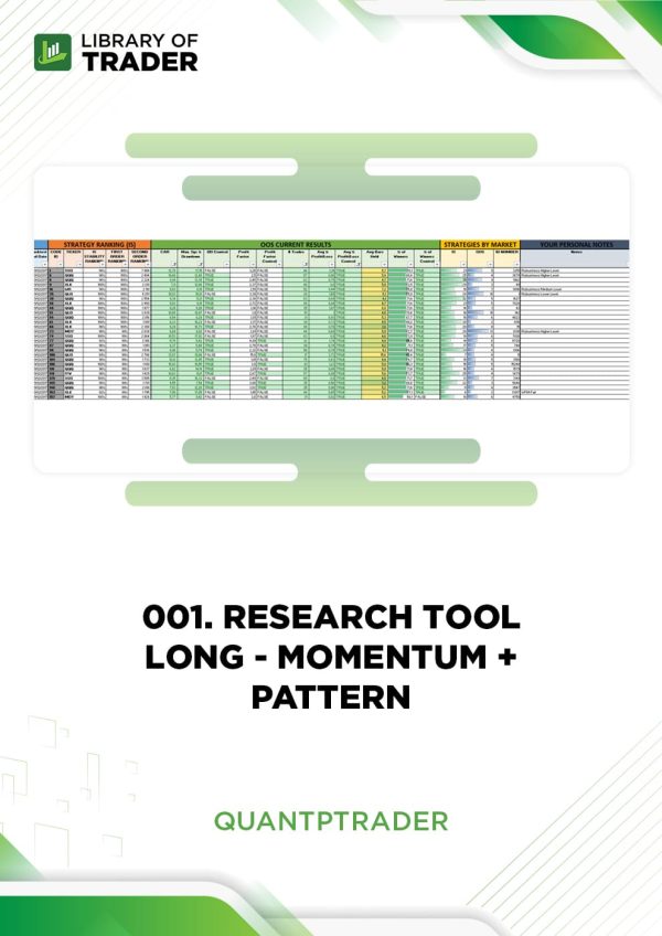 001. Research Tool - LONG - Momentum + Pattern - QuantpTrader