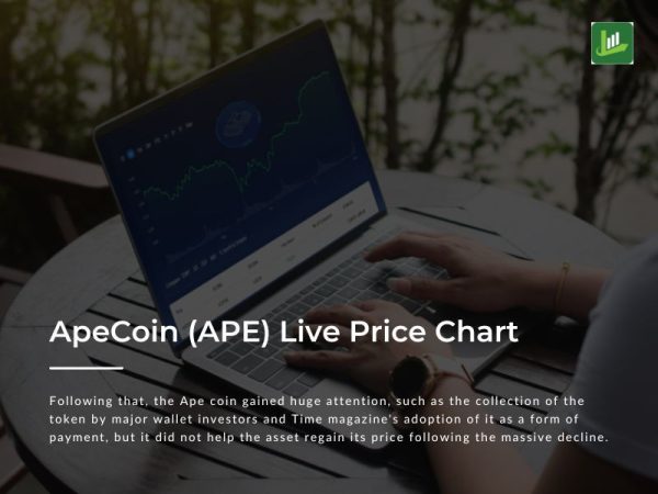ApeCoin APE Live Price Chart