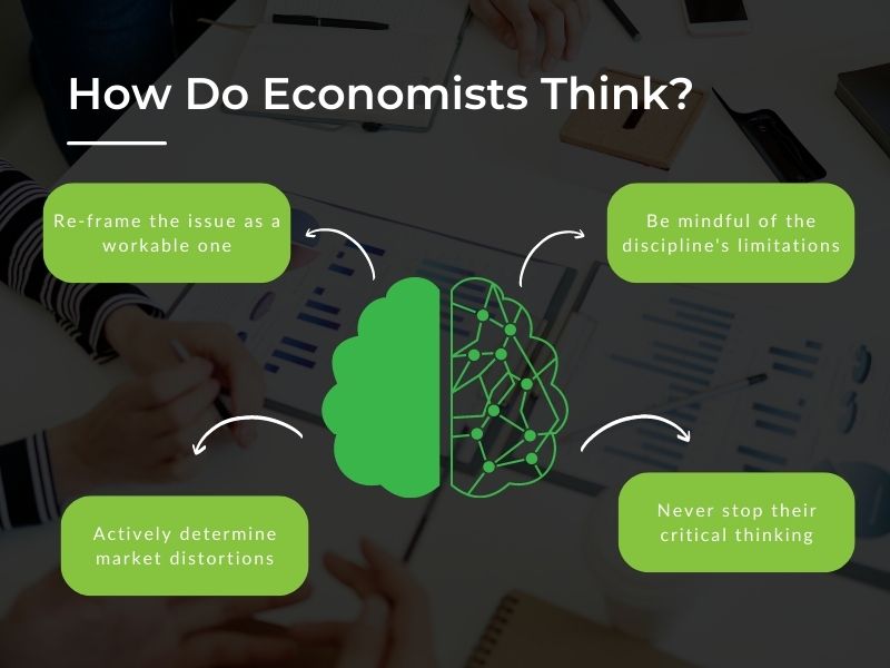 Think Like an Economist books review: What is the thinking process of economists
