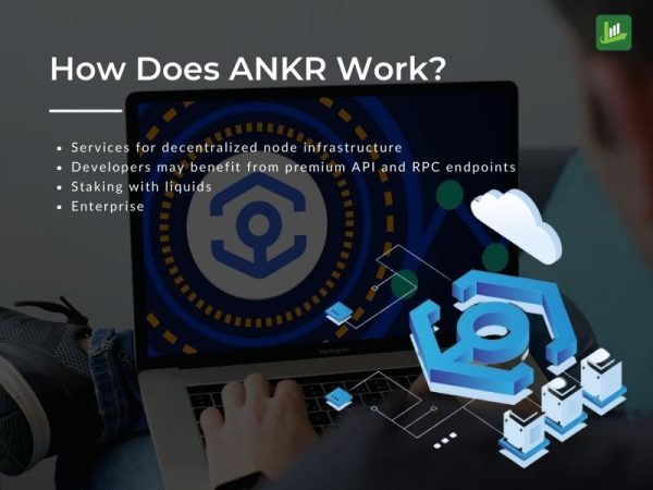How Does ANKR Work 1