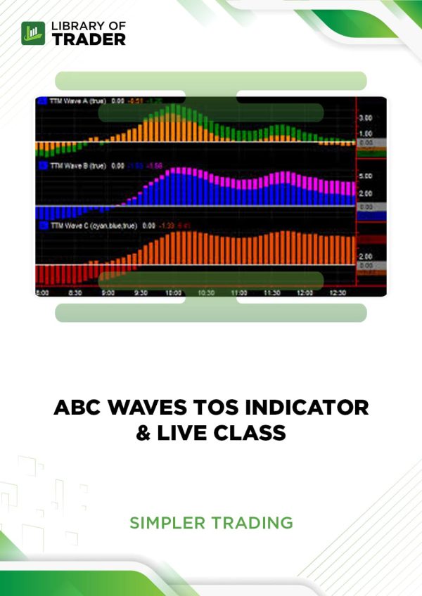 ABC Waves TOS Indicator & Live Class by Simpler Trading