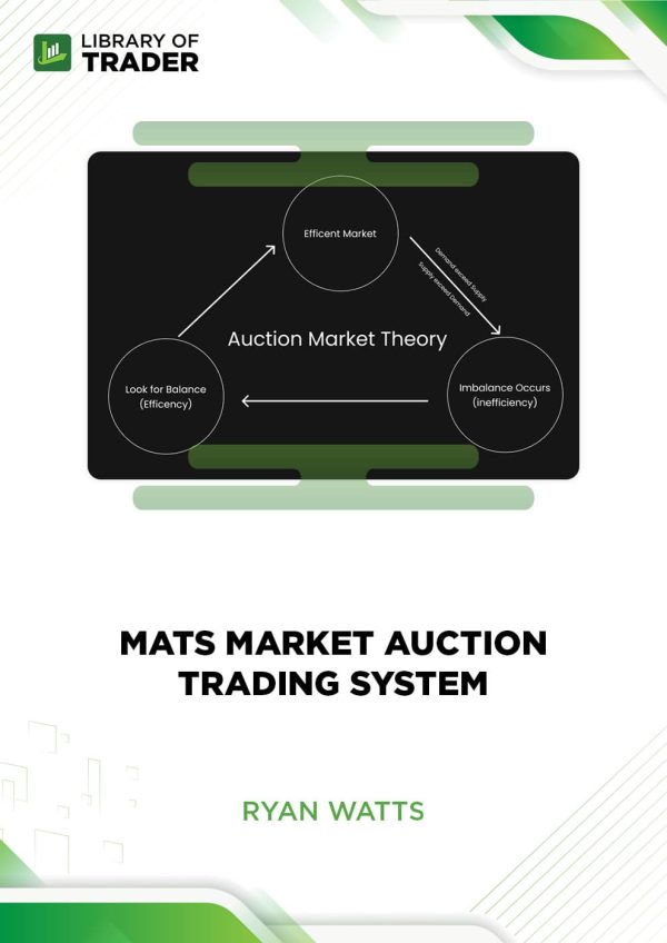 MATS Market Auction Trading System by Ryan Watts