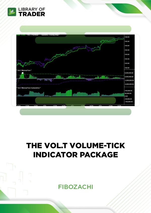 The Vol.T Volume-Tick Indicator Package by Fibozachi