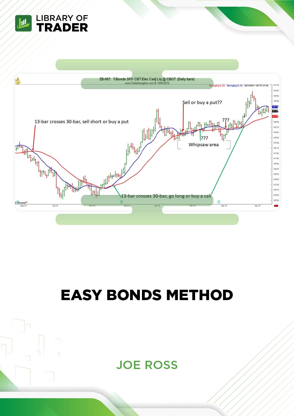 Easy Bonds Method by Joe Ross